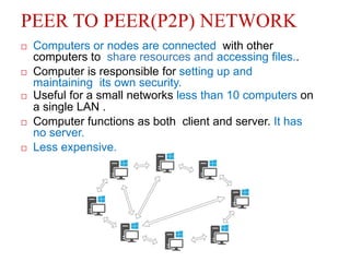 Computer Networking fundamentals | PPTX