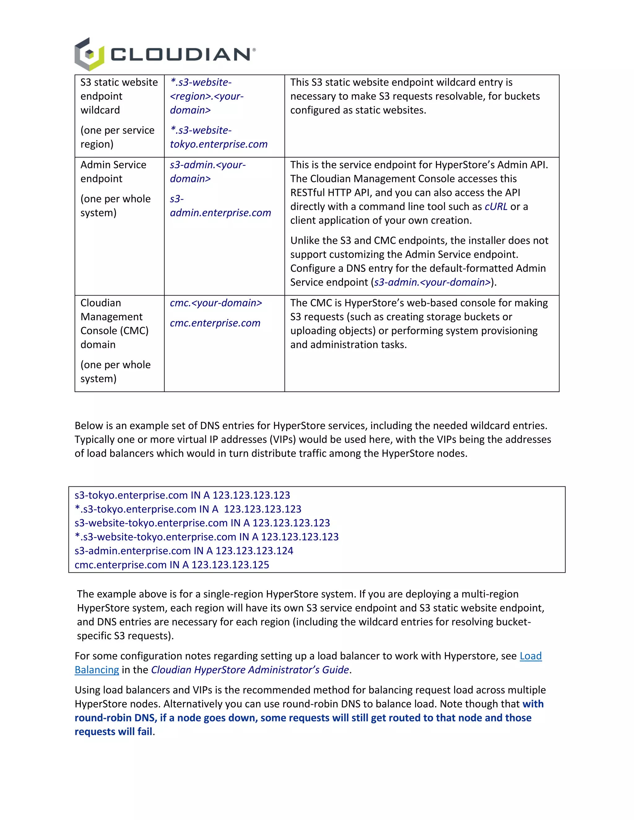 S3 static website
endpoint
wildcard
(one per service
region)
*.s3-website-
<region>.<your-
domain>
*.s3-website-
tokyo.enterprise.com
This S3 static website endpoint wildcard entry is
necessary to make S3 requests resolvable, for buckets
configured as static websites.
Admin Service
endpoint
(one per whole
system)
s3-admin.<your-
domain>
s3-
admin.enterprise.com
This is the service endpoint for HyperStore’s Admin API.
The Cloudian Management Console accesses this
RESTful HTTP API, and you can also access the API
directly with a command line tool such as cURL or a
client application of your own creation.
Unlike the S3 and CMC endpoints, the installer does not
support customizing the Admin Service endpoint.
Configure a DNS entry for the default-formatted Admin
Service endpoint (s3-admin.<your-domain>).
Cloudian
Management
Console (CMC)
domain
(one per whole
system)
cmc.<your-domain>
cmc.enterprise.com
The CMC is HyperStore’s web-based console for making
S3 requests (such as creating storage buckets or
uploading objects) or performing system provisioning
and administration tasks.
Below is an example set of DNS entries for HyperStore services, including the needed wildcard entries.
Typically one or more virtual IP addresses (VIPs) would be used here, with the VIPs being the addresses
of load balancers which would in turn distribute traffic among the HyperStore nodes.
s3-tokyo.enterprise.com IN A 123.123.123.123
*.s3-tokyo.enterprise.com IN A 123.123.123.123
s3-website-tokyo.enterprise.com IN A 123.123.123.123
*.s3-website-tokyo.enterprise.com IN A 123.123.123.123
s3-admin.enterprise.com IN A 123.123.123.124
cmc.enterprise.com IN A 123.123.123.125
The example above is for a single-region HyperStore system. If you are deploying a multi-region
HyperStore system, each region will have its own S3 service endpoint and S3 static website endpoint,
and DNS entries are necessary for each region (including the wildcard entries for resolving bucket-
specific S3 requests).
For some configuration notes regarding setting up a load balancer to work with Hyperstore, see Load
Balancing in the Cloudian HyperStore Administrator’s Guide.
Using load balancers and VIPs is the recommended method for balancing request load across multiple
HyperStore nodes. Alternatively you can use round-robin DNS to balance load. Note though that with
round-robin DNS, if a node goes down, some requests will still get routed to that node and those
requests will fail.
 