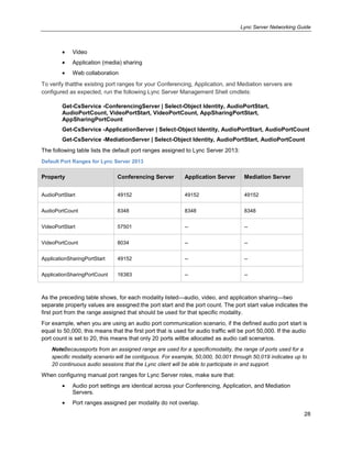 Lync Server Networking Guide
28
Video
Application (media) sharing
Web collaboration
To verify thatthe existing port ranges for your Conferencing, Application, and Mediation servers are
configured as expected, run the following Lync Server Management Shell cmdlets:
Get-CsService -ConferencingServer | Select-Object Identity, AudioPortStart,
AudioPortCount, VideoPortStart, VideoPortCount, AppSharingPortStart,
AppSharingPortCount
Get-CsService -ApplicationServer | Select-Object Identity, AudioPortStart, AudioPortCount
Get-CsService -MediationServer | Select-Object Identity, AudioPortStart, AudioPortCount
The following table lists the default port ranges assigned to Lync Server 2013:
Default Port Ranges for Lync Server 2013
Property Conferencing Server Application Server Mediation Server
AudioPortStart 49152 49152 49152
AudioPortCount 8348 8348 8348
VideoPortStart 57501 -- --
VideoPortCount 8034 -- --
ApplicationSharingPortStart 49152 -- --
ApplicationSharingPortCount 16383 -- --
As the preceding table shows, for each modality listed—audio, video, and application sharing—two
separate property values are assigned:the port start and the port count. The port start value indicates the
first port from the range assigned that should be used for that specific modality.
For example, when you are using an audio port communication scenario, if the defined audio port start is
equal to 50,000, this means that the first port that is used for audio traffic will be port 50,000. If the audio
port count is set to 20, this means that only 20 ports willbe allocated as audio call scenarios.
NoteBecauseports from an assigned range are used for a specificmodality, the range of ports used for a
specific modality scenario will be contiguous. For example, 50,000, 50,001 through 50,019 indicates up to
20 continuous audio sessions that the Lync client will be able to participate in and support.
When configuring manual port ranges for Lync Server roles, make sure that:
Audio port settings are identical across your Conferencing, Application, and Mediation
Servers.
Port ranges assigned per modality do not overlap.
 
