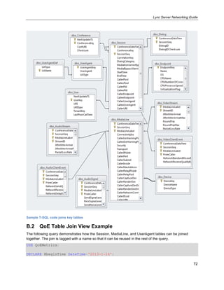 Lync Server Networking Guide
72
Sample T-SQL code joins key tables
B.2 QoE Table Join View Example
The following query demonstrates how the Session, MediaLine, and UserAgent tables can be joined
together. The join is tagged with a name so that it can be reused in the rest of the query.
USE QoEMetrics;
DECLARE @beginTime DateTime='2013-1-14';
 