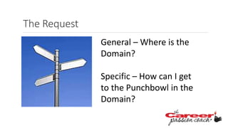 The Request
General – Where is the
Domain?
Specific – How can I get
to the Punchbowl in the
Domain?
 