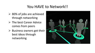 You HAVE to Network!!
 80% of jobs are achieved
through networking
 The best Career Advice
comes from peers
 Business owners get their
best ideas through
networking
 