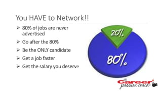 You HAVE to Network!!
 80% of jobs are never
advertised
 Go after the 80%
 Be the ONLY candidate
 Get a job faster
 Get the salary you deserve
 