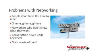 People don’t have the time to
meet
Gimme, gimme, gimme
Networkers who don’t know
what they want
Conversation never leads
anywhere
Giant waste of time!
Problems with Networking
 