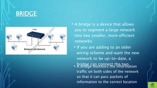 Networking hardware | PPTX