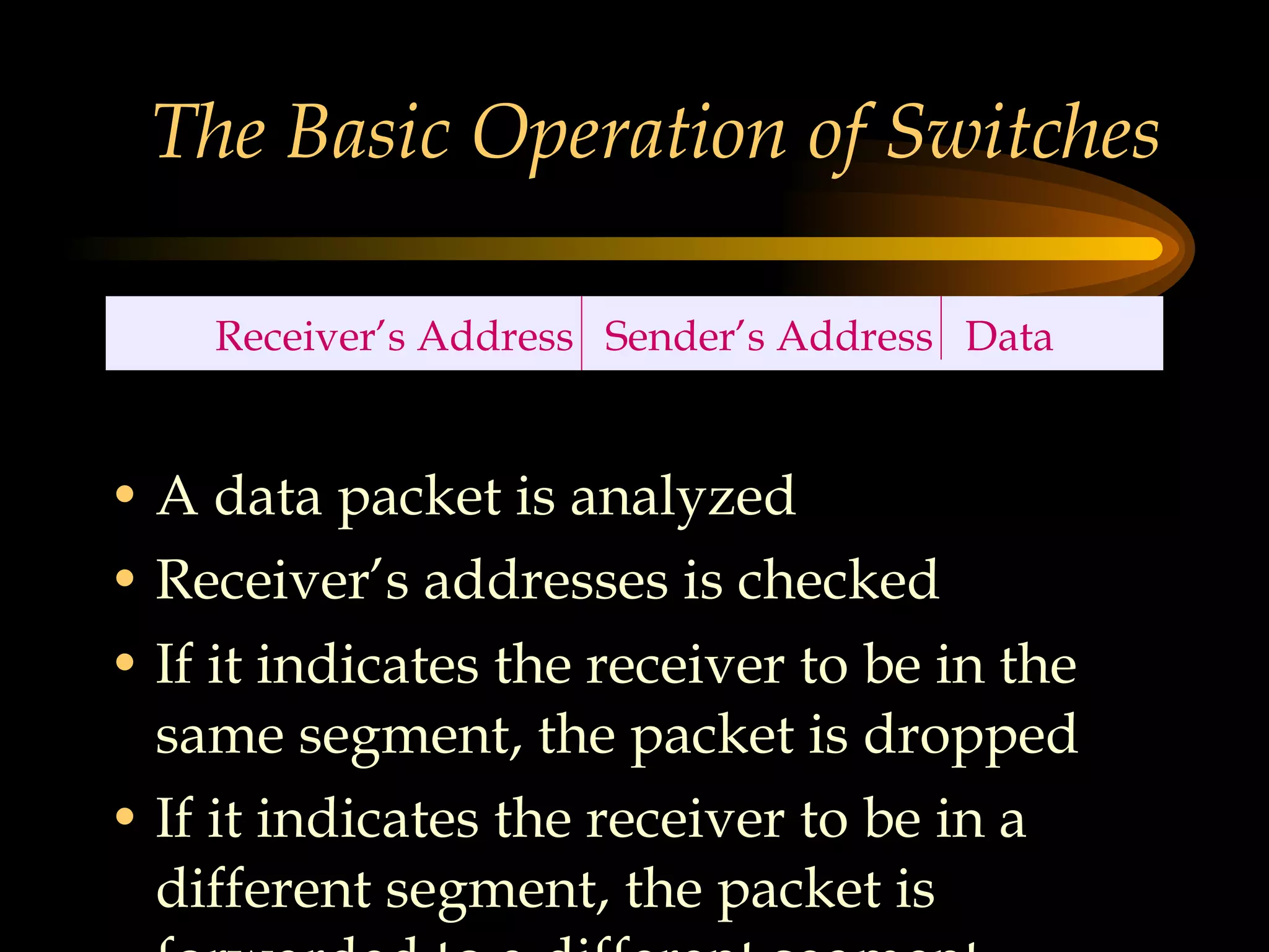 The Basic Operation of Switches A data packet is analyzed Receiver’s addresses is checked If it indicates the receiver to be in the same segment, the packet is dropped If it indicates the receiver to be in a different segment, the packet is forwarded to a different segment  Receiver’s Address  Sender’s Address  Data 