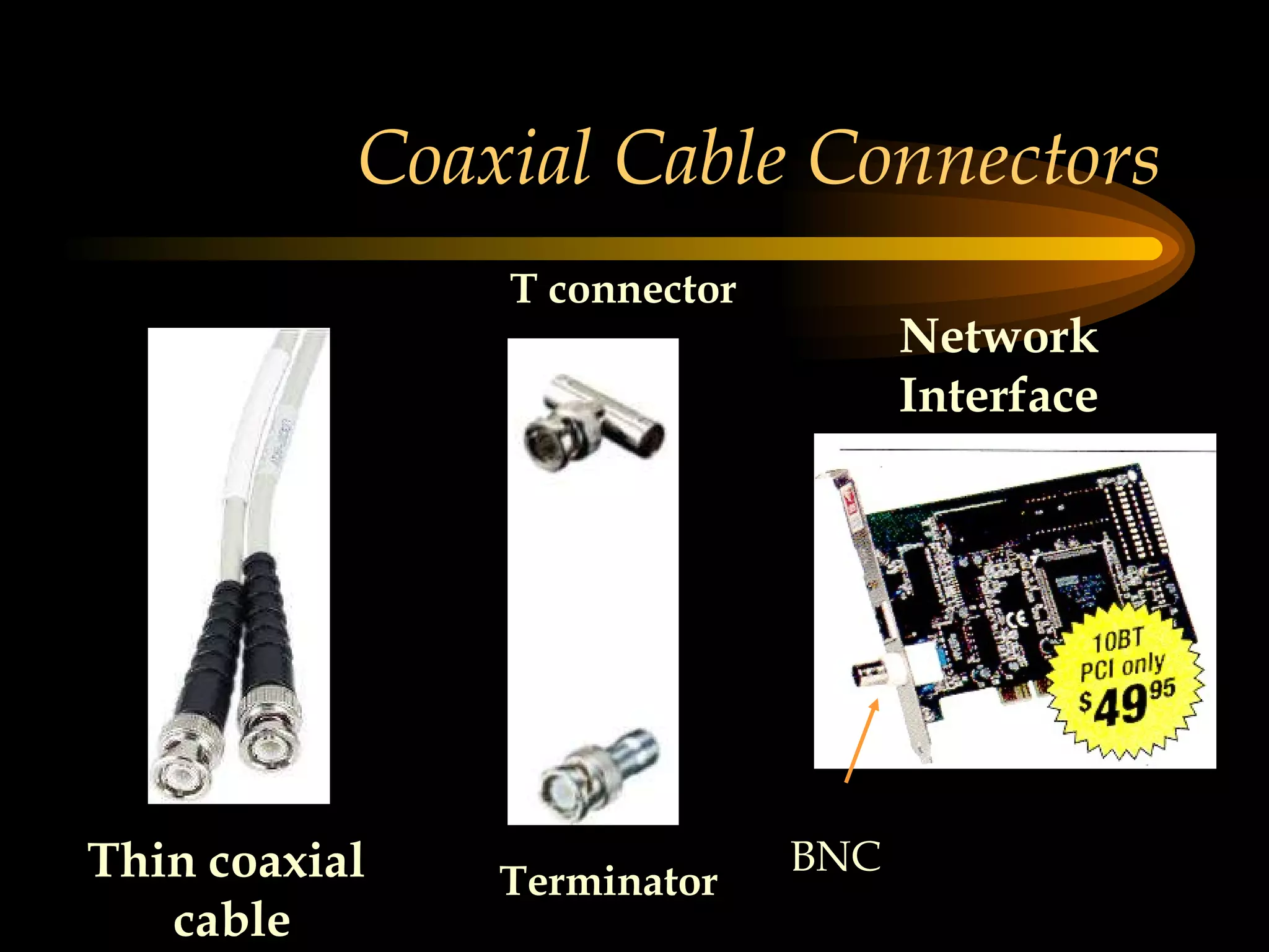 Coaxial Cable Connectors Thin coaxial  cable T connector Terminator Network Interface Card BNC 