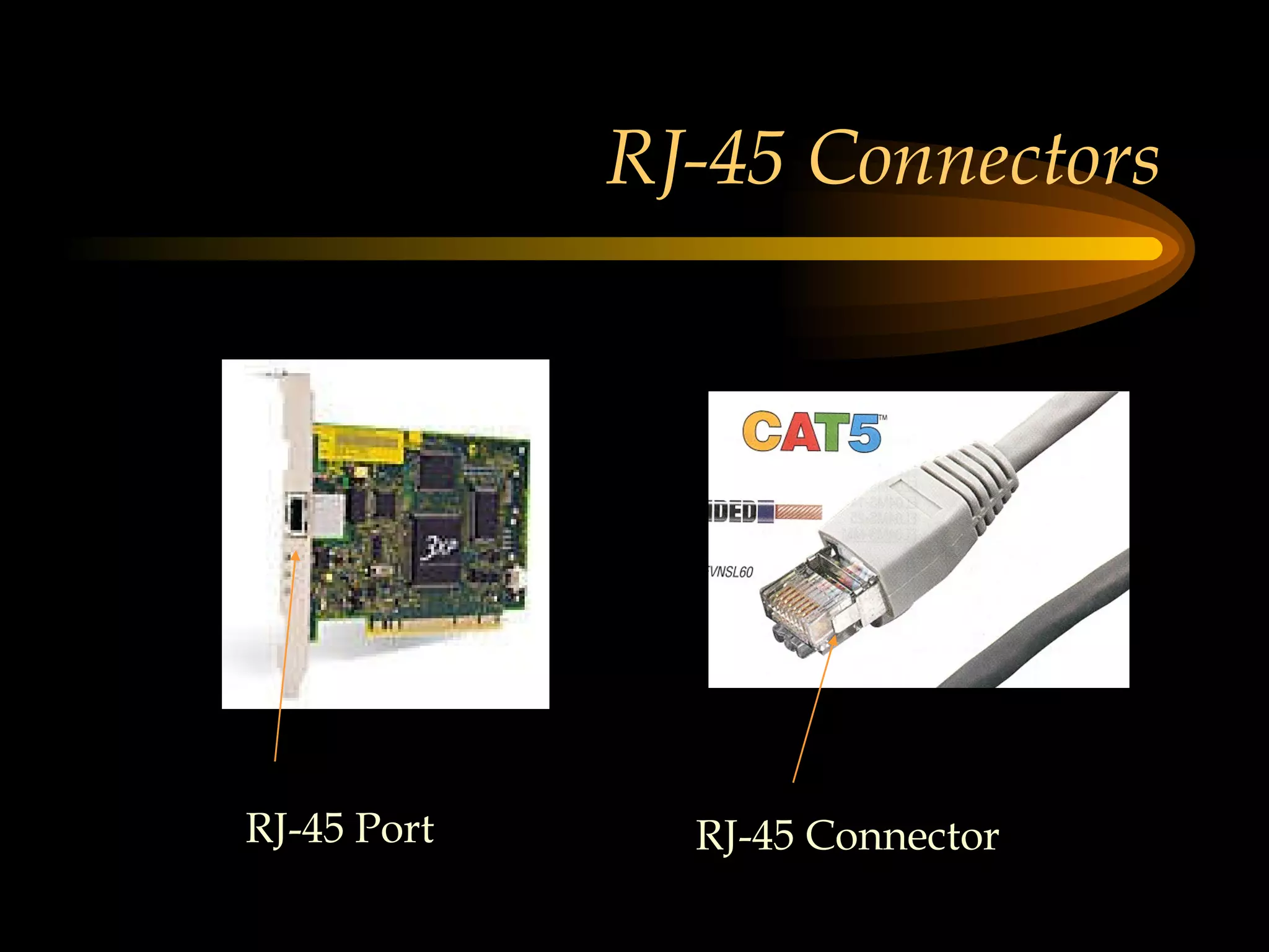 RJ-45 Connectors RJ-45 Port RJ-45 Connector                    