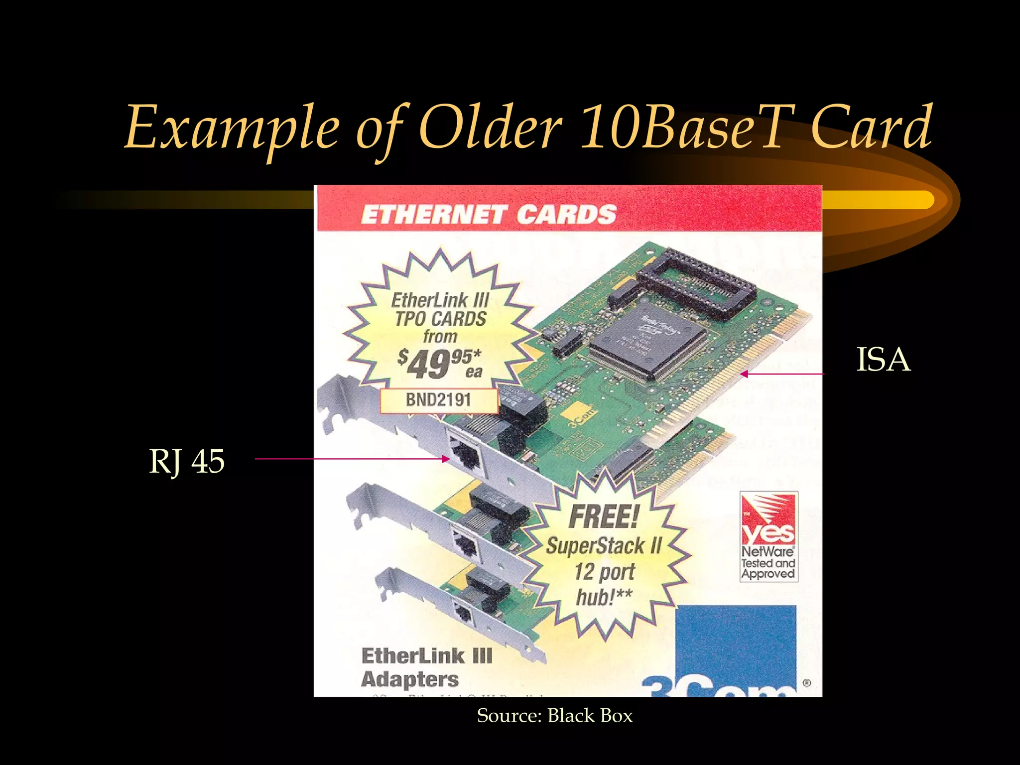 Example of Older 10BaseT Card RJ 45 ISA Source: Black Box 