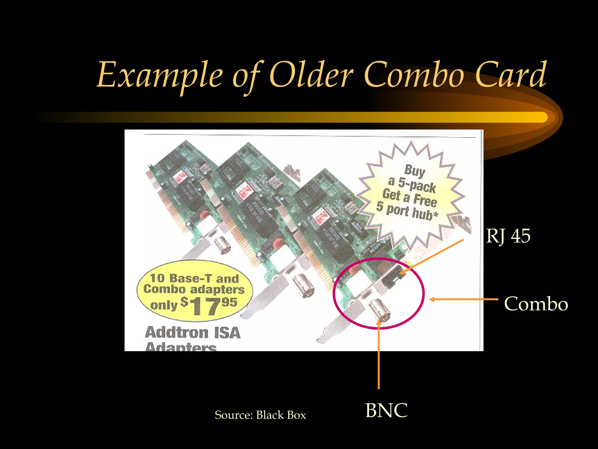 Example of Older Combo Card Combo Source: Black Box RJ 45 BNC 