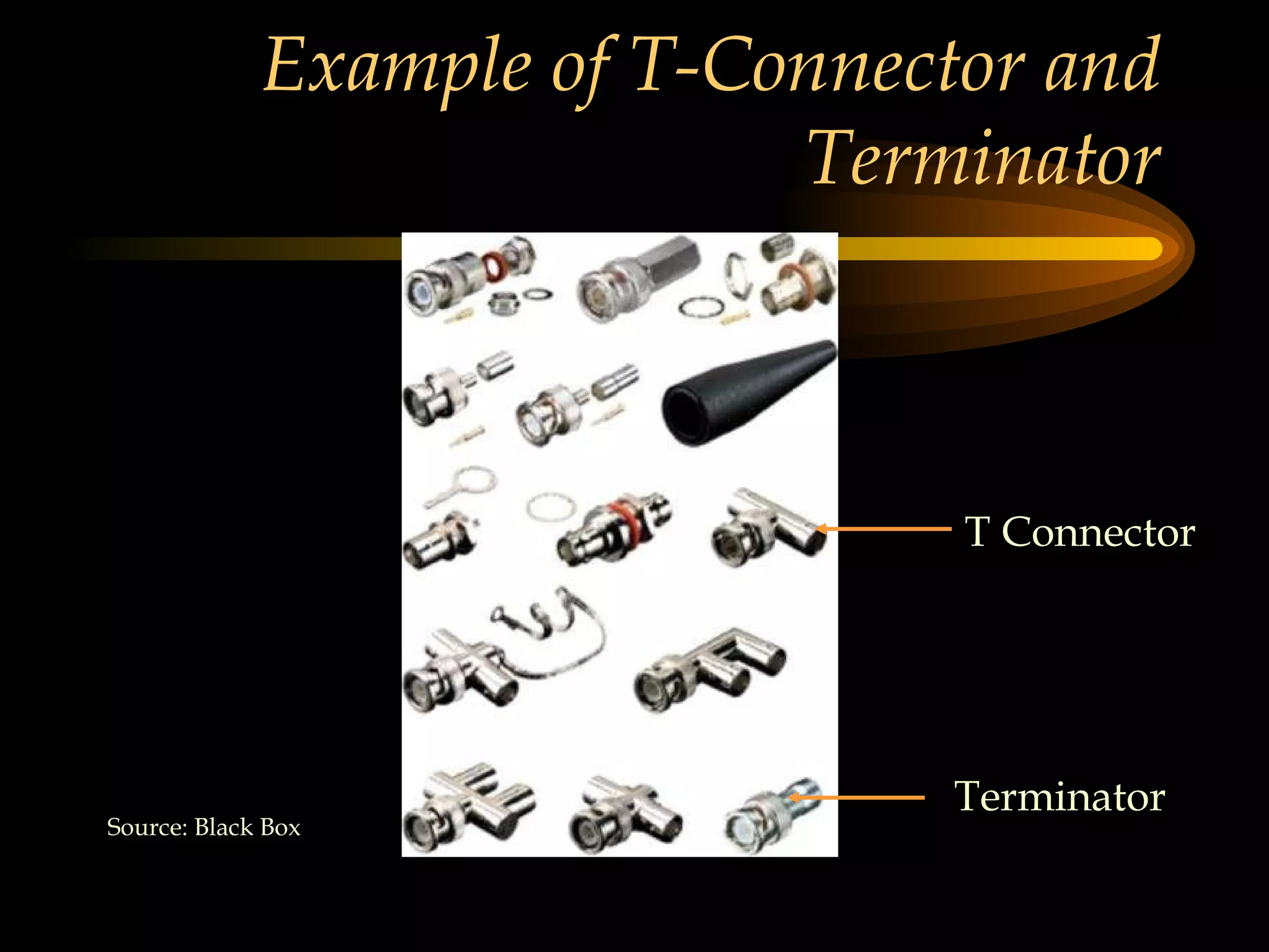 Example of T-Connector and Terminator T Connector Terminator Source: Black Box 