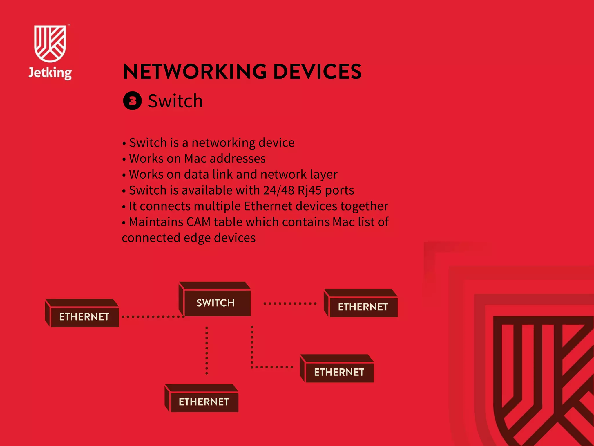 NETWORKING DEVICES 
Switch 
• Switch is a networking device 
• Works on Mac addresse s 
• Works on data link and network layer 
• Switch is available with 24/48 Rj45 ports 
• It connects multiple Ethernet devices together 
• Maintains CAM table which contains Mac list of 
connected edge devices 
ETHERNET 
SWITCH ETHERNET 
ETHERNET 
ETHERNET 
 
