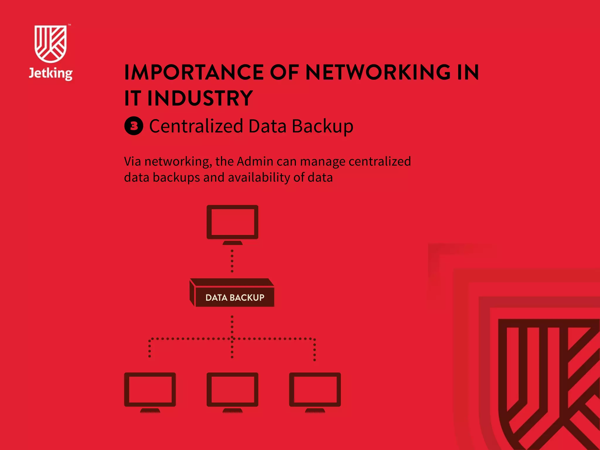 IMPORTANCE OF NETWORKING IN 
IT INDUSTRY 
Centralized Data Backup 
Via networking, the Admin can manage centralized 
data backups and availability of data 
DATA BACKUP 
 