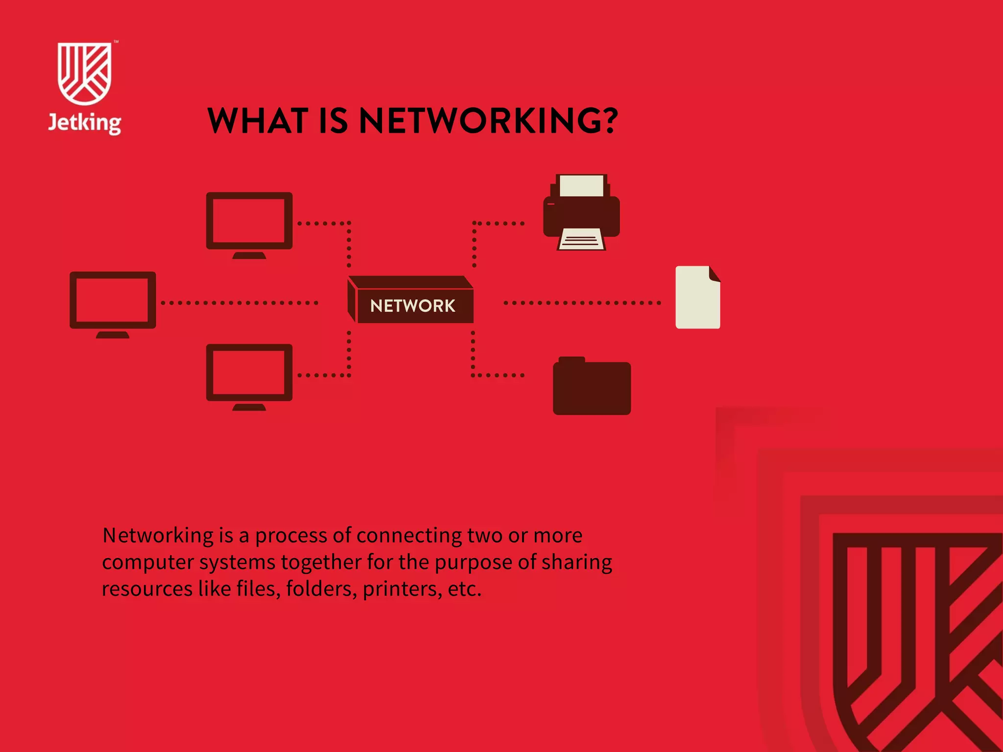 WHAT IS NETWORKING? 
NETWORK 
Networking is a process of connecting two or more 
computer systems together for the purpose of sharing 
resources like files, folders, printers, etc. 
 