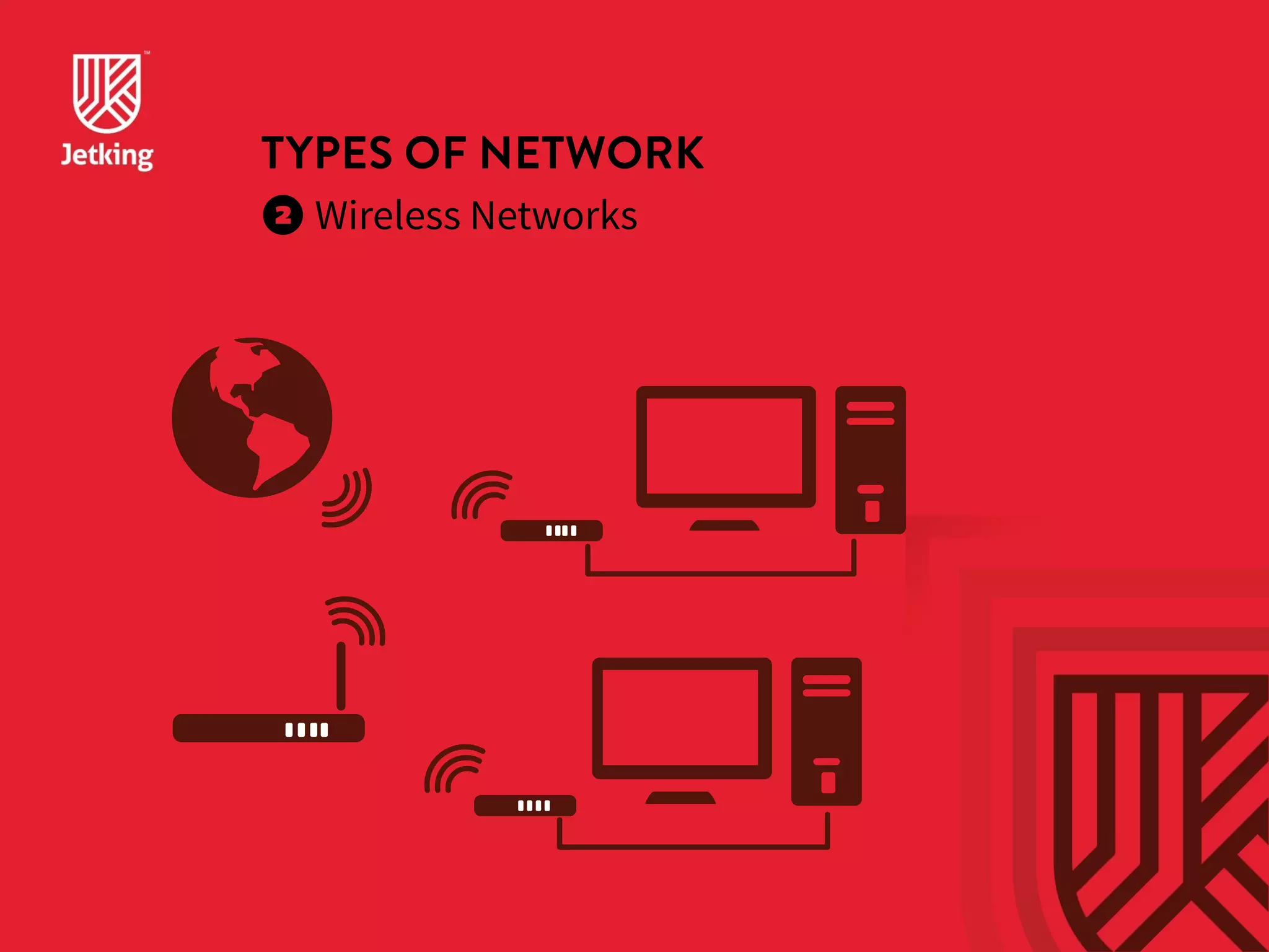 TYPES OF NETWORK 
 Wireless Networks 
 
