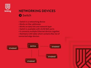 NETWORKING DEVICES 
Switch 
• Switch is a networking device 
• Works on Mac addresse s 
• Works on data link and network layer 
• Switch is available with 24/48 Rj45 ports 
• It connects multiple Ethernet devices together 
• Maintains CAM table which contains Mac list of 
connected edge devices 
ETHERNET 
SWITCH ETHERNET 
ETHERNET 
ETHERNET 
 