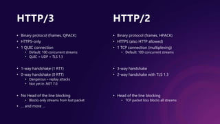 HTTP/3 – When and Why
• Unreliable networks
• Last mile network
• No Head of the line blocking
• Improved loss recovery
• ...