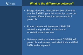 Ibm Routers Networking in Computer-Integrated Manufacturing or Confidential ...