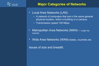 Networking in Computer-Integrated Manufacturing or Confidential ...
