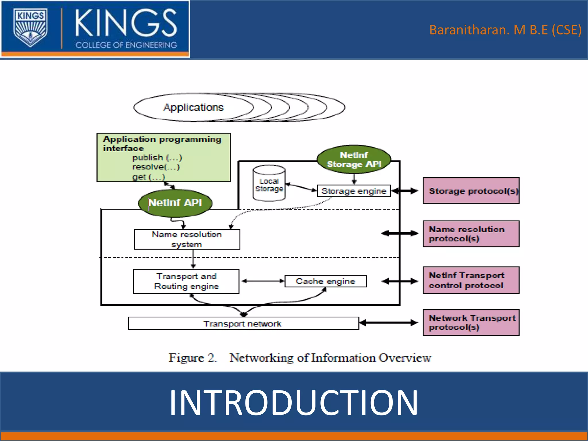 Baranitharan. M B.E (CSE)
INTRODUCTION
 