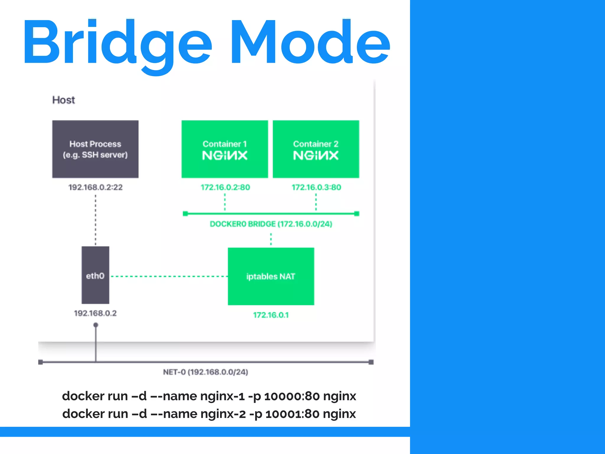 Bridge Mode
docker run –d –-name nginx-1 -p 10000:80 nginx
docker run –d –-name nginx-2 -p 10001:80 nginx