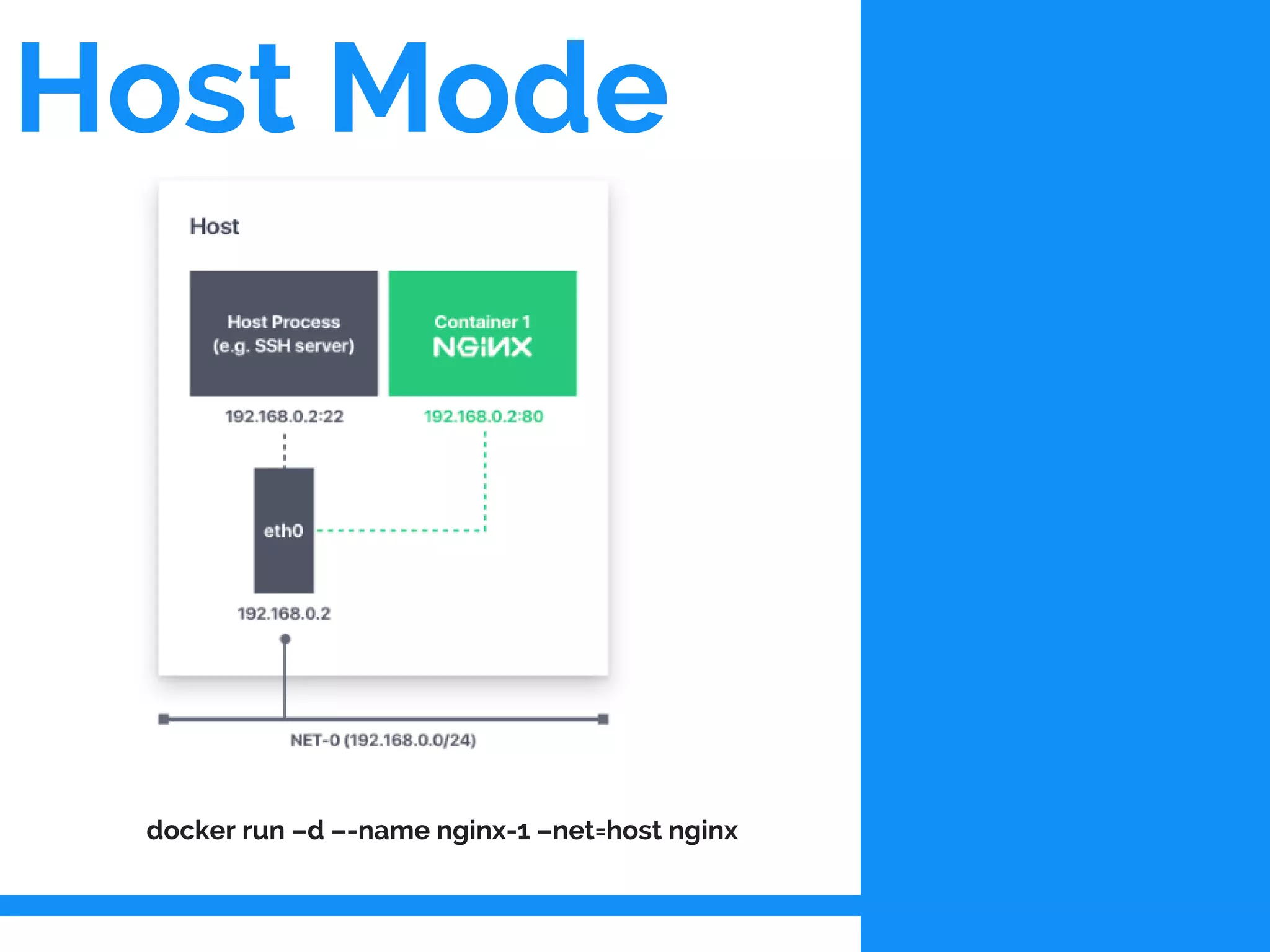 Host Mode
docker run –d –-name nginx-1 –net=host nginx