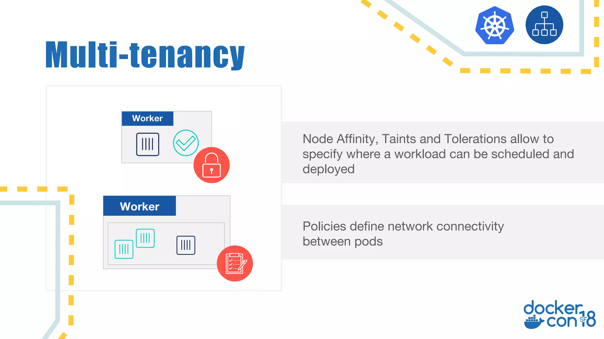 Multi-tenancy Node Affinity, Taints and Tolerations allow to specify where a workload can be scheduled and deployed Policies define network connectivity between pods Worker Worker 