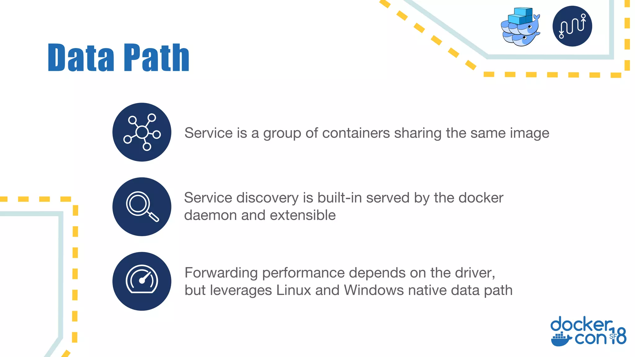 Data Path Service is a group of containers sharing the same image Forwarding performance depends on the driver, but leverages Linux and Windows native data path Service discovery is built-in served by the docker daemon and extensible 