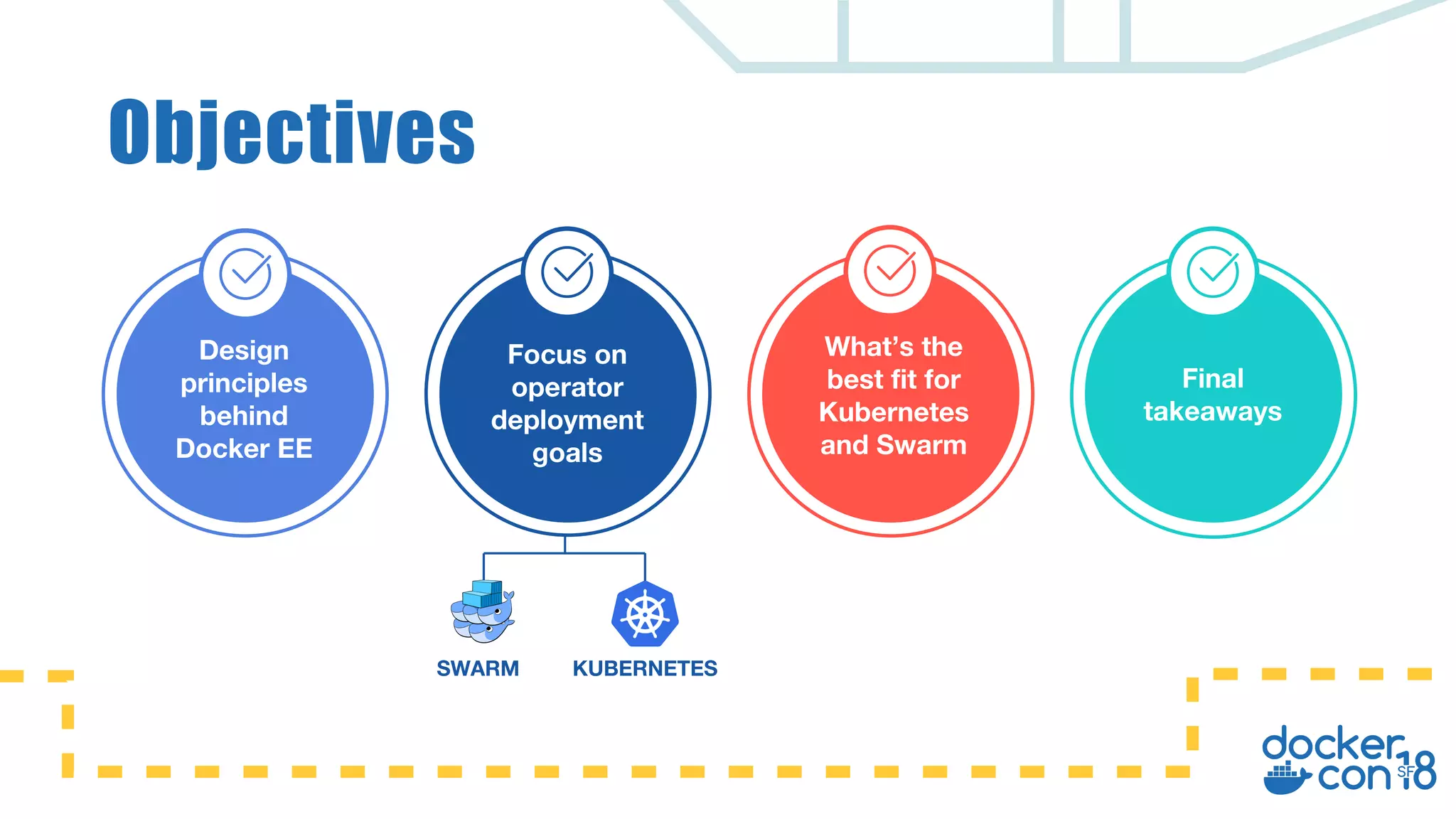 Objectives Design principles behind Docker EE Focus on operator deployment goals What’s the best fit for Kubernetes and Swarm Final takeaways SWARM KUBERNETES 
