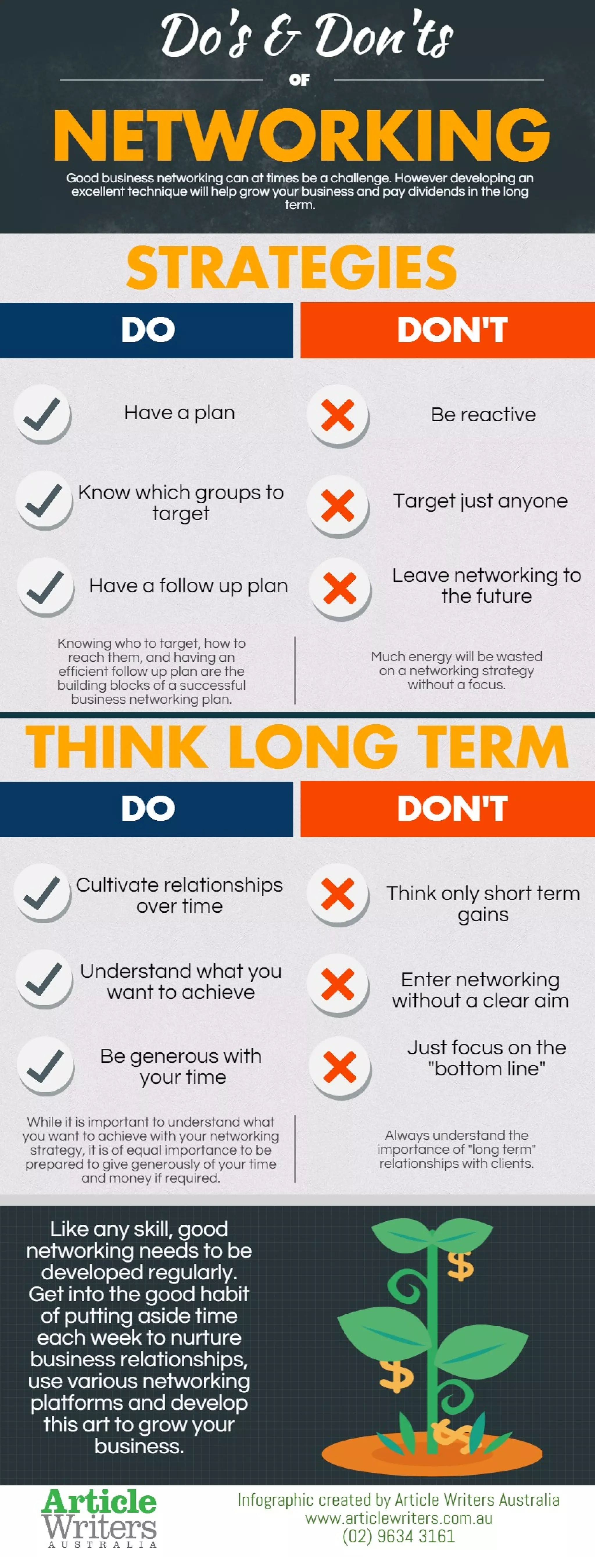 Networking infographic