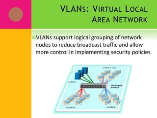 The Impact of Network Security Improved productivityEnhanced control  Improved usage of IT resourcesUtmost protection as well as security of data. Acceptance of a good network security system also ensures that only right personnel have the right level of access.