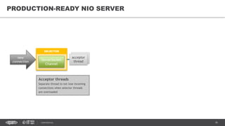 Networking in Java with NIO and Netty | PDF