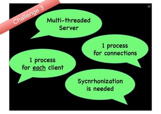 22




         Multi-threaded
             Server

                             1 process
                          for connections
   1 process
for each client

                  Sycnrhonization
                     is needed
 