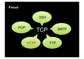 8


Focus


                 SSH


    POP
                 TCP         SMTP



          HTTP         FTP
 