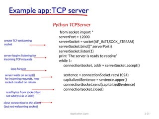 Networking in Python2025 (programs allll) | PPT