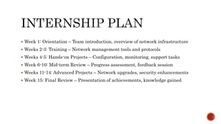Networking Intern Bca 7th semProposal.pptx