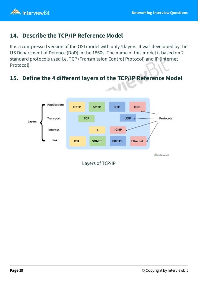 Networking_Interview_Questions.pdf