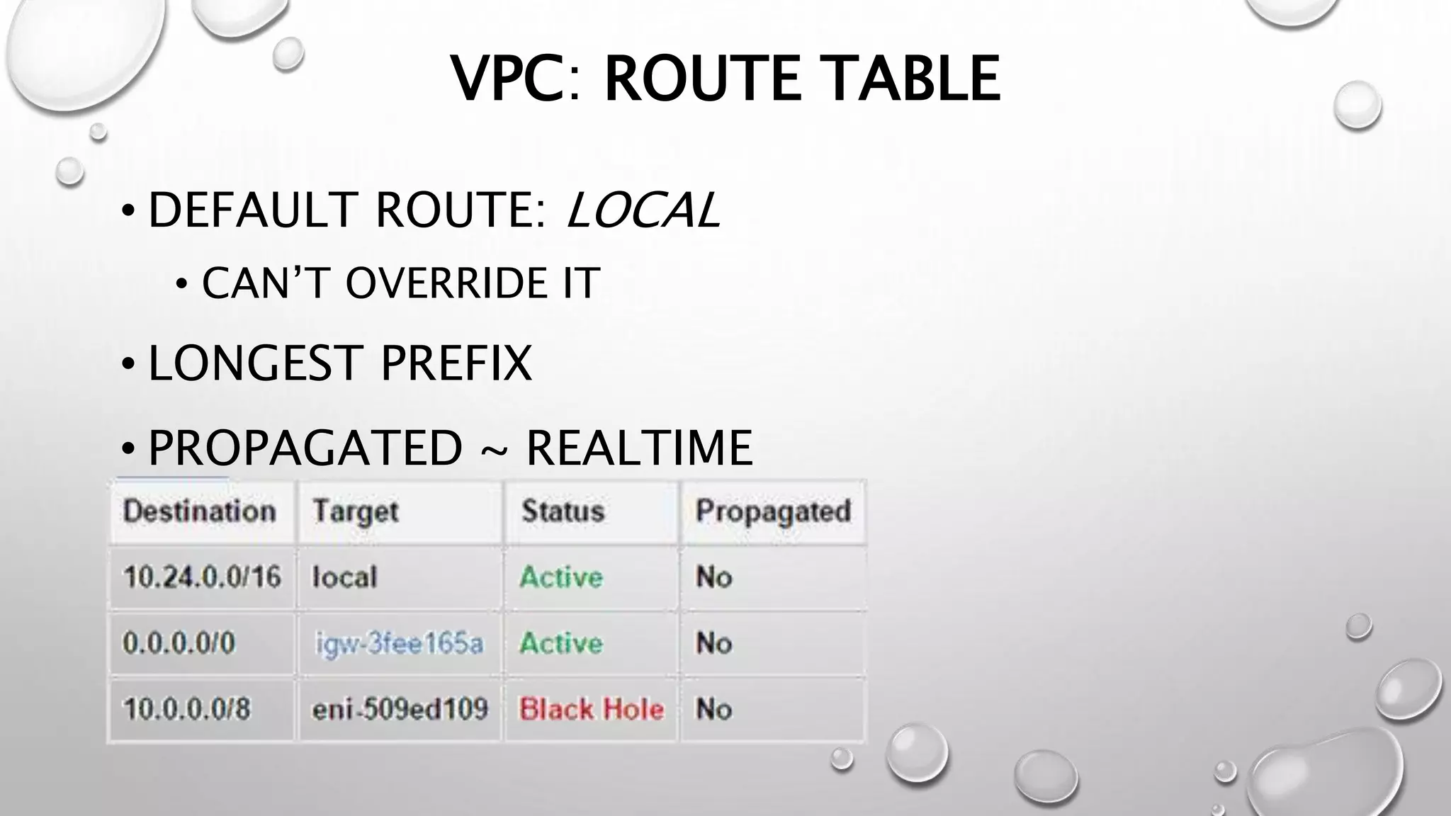 VPC: ROUTE TABLE 
• DEFAULT ROUTE: LOCAL 
• CAN’T OVERRIDE IT 
• LONGEST PREFIX 
• PROPAGATED ~ REALTIME 
 