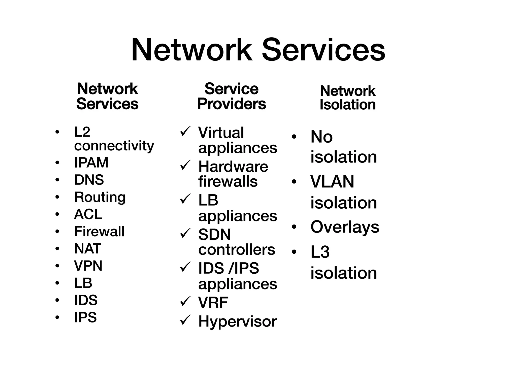 Network Services!
    Network           Service             Network
    Services!        Providers!           Isolation!
•  L2              ü  Virtual        •  No
   connectivity!       appliances!
•  IPAM!                                 isolation!
                   ü  Hardware
•  DNS!                ﬁrewalls!      •  VLAN
•  Routing!        ü  LB                isolation!
•  ACL!                appliances!
•  Firewall!       ü  SDN            •  Overlays!
•  NAT!                controllers!   •  L3
•  VPN!            ü  IDS /IPS          isolation!
•  LB!                 appliances!
•  IDS!            ü  VRF!
•  IPS!            ü  Hypervisor!
!
 