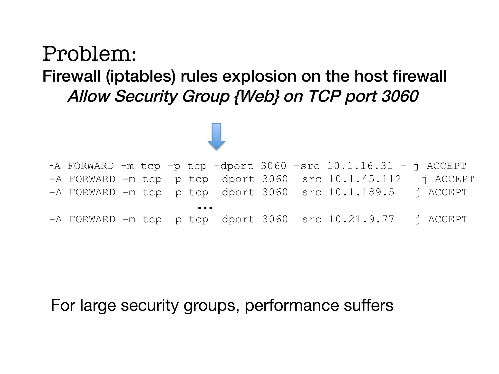 Problem:
Firewall (iptables) rules explosion on the host ﬁrewall!
    Allow Security Group {Web} on TCP port 3060 !
    !

-A FORWARD -m tcp –p tcp –dport 3060 –src 10.1.16.31 – j ACCEPT
-A FORWARD -m tcp –p tcp –dport 3060 –src 10.1.45.112 – j ACCEPT
-A FORWARD -m tcp –p tcp –dport 3060 –src 10.1.189.5 – j ACCEPT
                      …!
-A FORWARD -m tcp –p tcp –dport 3060 –src 10.21.9.77 – j ACCEPT




 For large security groups, performance suffers
 