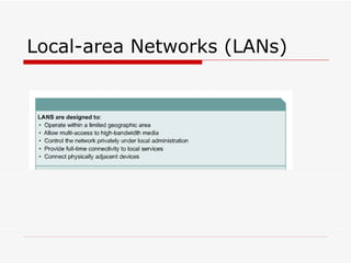 Local-area Networks (LANs) 