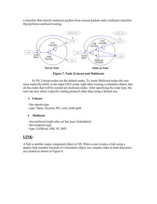 a classifier that classify multicast packets from unicast packets and a multicast classifier
that performs multicast routing.




                         Figure 7. Node (Unicast and Multicast)

         In NS, Unicast nodes are the default nodes. To create Multicast nodes the user
must explicitly notify in the input OTcl script, right after creating a scheduler object, that
all the nodes that will be created are multicast nodes. After specifying the node type, the
user can also select a specific routing protocol other than using a default one.

    Unicast
   - $ns rtproto type
   - type: Static, Session, DV, cost, multi-path

       Multicast
   - $ns multicast (right after set $ns [new Scheduler])
   - $ns mrtproto type
   - type: CtrMcast, DM, ST, BST

LINK:
A link is another major compound object in NS. When a user creates a link using a
duplex-link member function of a Simulator object, two simplex links in both directions
are created as shown in Figure 8.
 