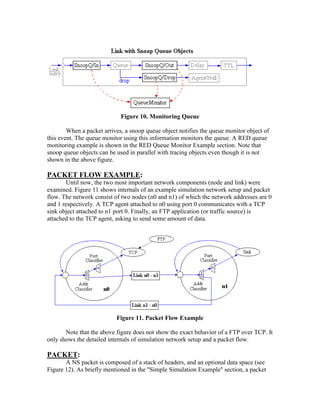 Figure 10. Monitoring Queue

        When a packet arrives, a snoop queue object notifies the queue monitor object of
this event. The queue monitor using this information monitors the queue. A RED queue
monitoring example is shown in the RED Queue Monitor Example section. Note that
snoop queue objects can be used in parallel with tracing objects even though it is not
shown in the above figure.

PACKET FLOW EXAMPLE:
        Until now, the two most important network components (node and link) were
examined. Figure 11 shows internals of an example simulation network setup and packet
flow. The network consist of two nodes (n0 and n1) of which the network addresses are 0
and 1 respectively. A TCP agent attached to n0 using port 0 communicates with a TCP
sink object attached to n1 port 0. Finally, an FTP application (or traffic source) is
attached to the TCP agent, asking to send some amount of data.




                           Figure 11. Packet Flow Example

       Note that the above figure does not show the exact behavior of a FTP over TCP. It
only shows the detailed internals of simulation network setup and a packet flow.

PACKET:
       A NS packet is composed of a stack of headers, and an optional data space (see
Figure 12). As briefly mentioned in the "Simple Simulation Example" section, a packet
 