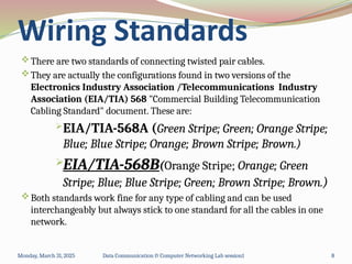There are two standards of connecting twisted pair cables.
They are actually the configurations found in two versions of the
Electronics Industry Association /Telecommunications Industry
Association (EIA/TIA) 568 "Commercial Building Telecommunication
Cabling Standard" document. These are:
EIA/TIA-568A (Green Stripe; Green; Orange Stripe;
Blue; Blue Stripe; Orange; Brown Stripe; Brown.)
EIA/TIA-568B(Orange Stripe; Orange; Green
Stripe; Blue; Blue Stripe; Green; Brown Stripe; Brown.)
Both standards work fine for any type of cabling and can be used
interchangeably but always stick to one standard for all the cables in one
network.
Monday, March 31, 2025 Data Communication & Computer Networking Lab session1 8
Wiring Standards
 