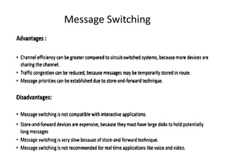 Message Switching
 