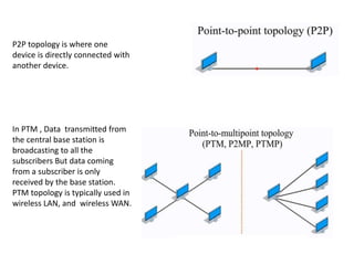 P2P topology is where one
device is directly connected with
another device.
In PTM , Data transmitted from
the central base station is
broadcasting to all the
subscribers But data coming
from a subscriber is only
received by the base station.
PTM topology is typically used in
wireless LAN, and wireless WAN.
 
