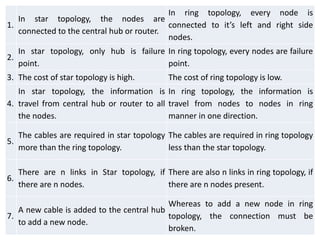 1.
In star topology, the nodes are
connected to the central hub or router.
In ring topology, every node is
connected to it’s left and right side
nodes.
2.
In star topology, only hub is failure
point.
In ring topology, every nodes are failure
point.
3. The cost of star topology is high. The cost of ring topology is low.
4.
In star topology, the information is
travel from central hub or router to all
the nodes.
In ring topology, the information is
travel from nodes to nodes in ring
manner in one direction.
5.
The cables are required in star topology
more than the ring topology.
The cables are required in ring topology
less than the star topology.
6.
There are n links in Star topology, if
there are n nodes.
There are also n links in ring topology, if
there are n nodes present.
7.
A new cable is added to the central hub
to add a new node.
Whereas to add a new node in ring
topology, the connection must be
broken.
 