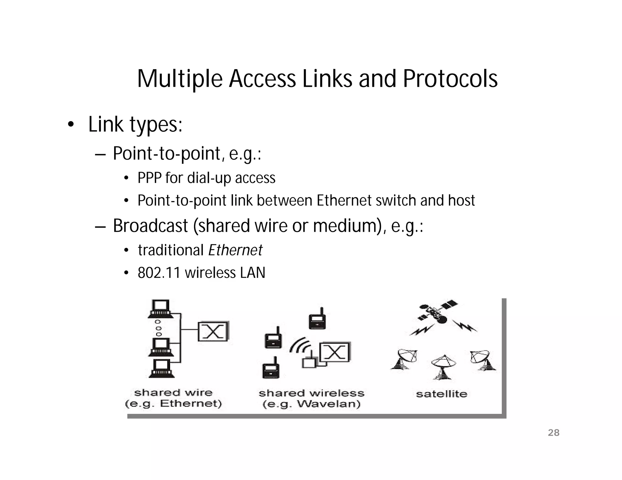 Multiple Access Links and Protocols
• Link types:
   – Point-to-point, e.g.:
      • PPP for dial-up access
      • Point-to-point link between Ethernet switch and host
   – Broadcast (shared wire or medium), e.g.:
      • traditional Ethernet
      • 802.11 wireless LAN




                                                               28
 