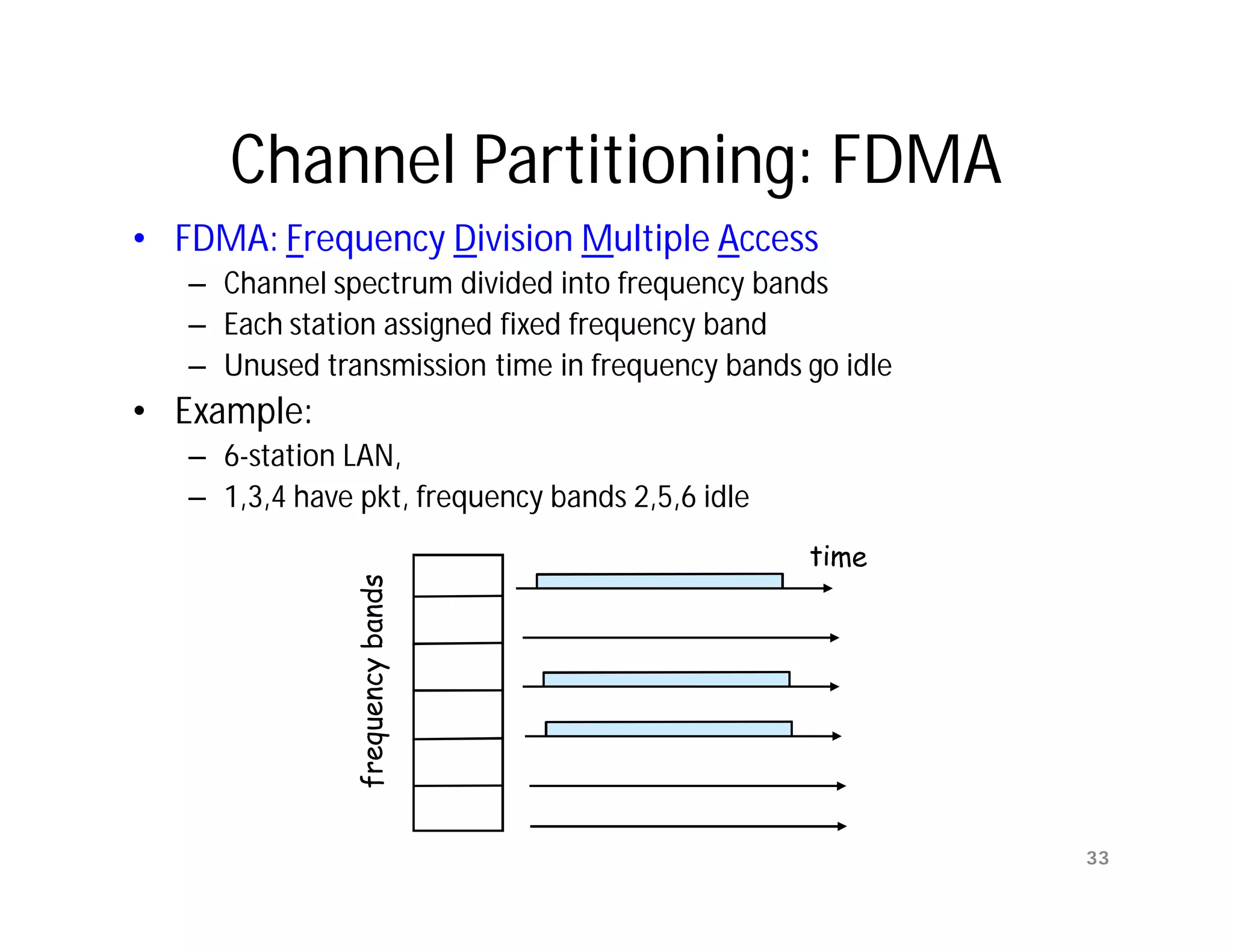 Channel Partitioning: FDMA
• FDMA: Frequency Division Multiple Access
   – Channel spectrum divided into frequency bands
   – Each station assigned fixed frequency band
   – Unused transmission time in frequency bands go idle
• Example:
   – 6-station LAN,
   – 1,3,4 have pkt, frequency bands 2,5,6 idle
                frequency bands




                                                           33
 