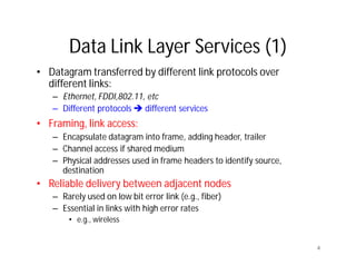 Networking lecture 4 Data Link Layer by Mamun sir | PDF